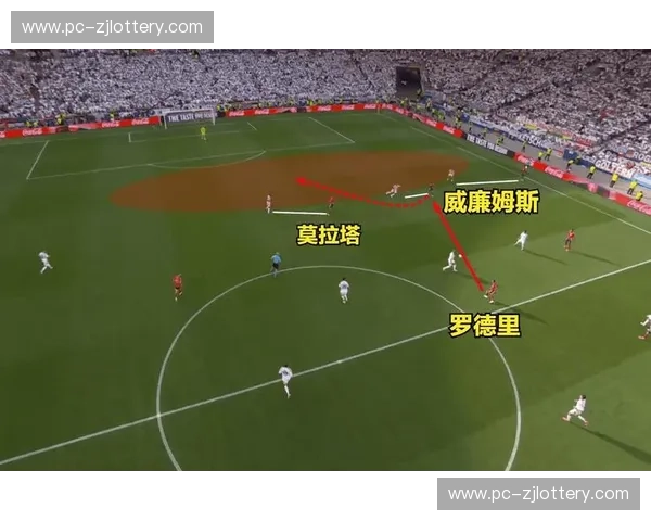 预测西班牙队：战术解码与夺冠可能性前瞻